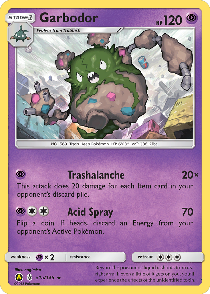 Garbodor