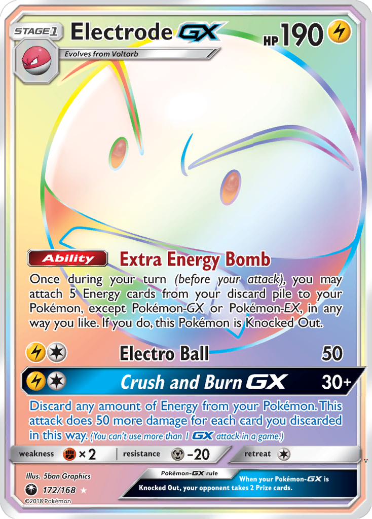 Electrode GX