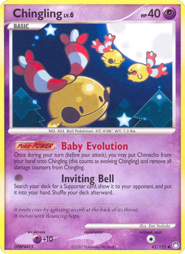 Chingling