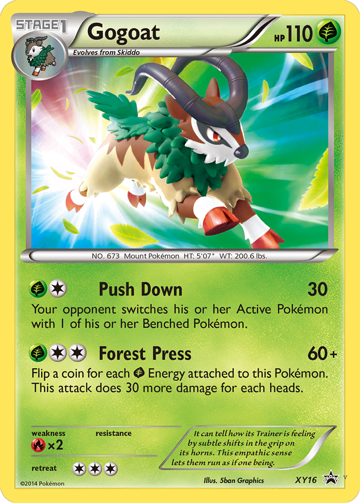 Gogoat