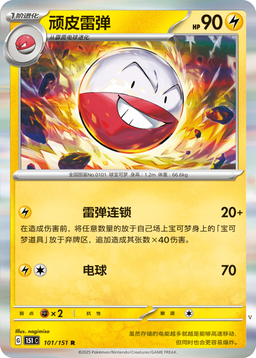 Card 101
