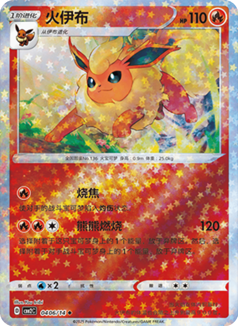Card 04_06