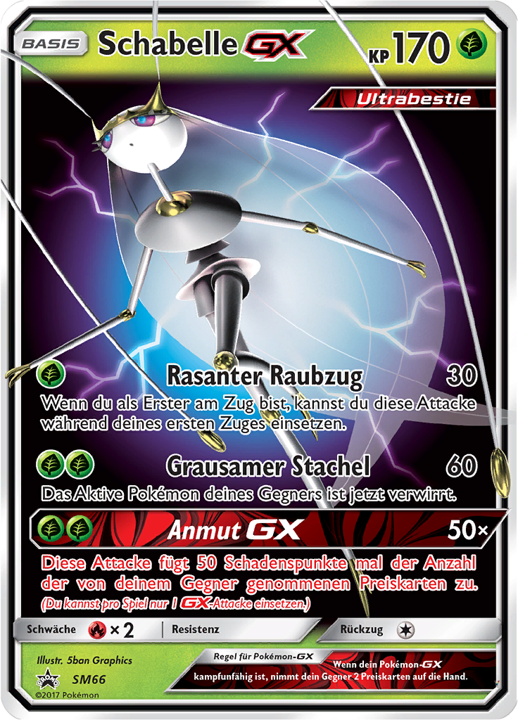 Schabelle GX