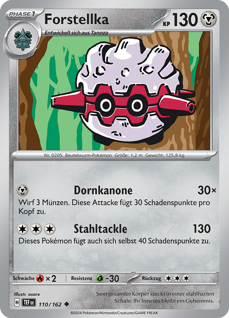 Forstellka
