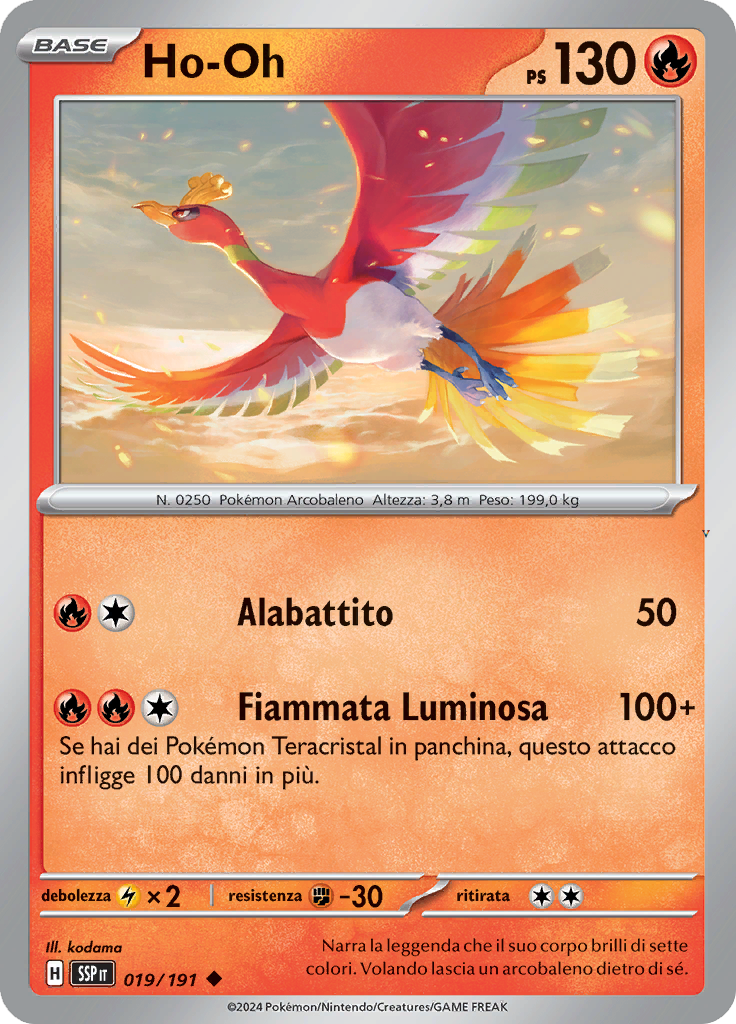 Card 19