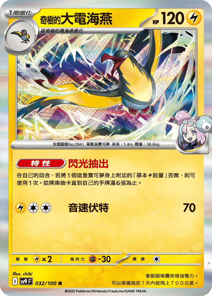 Card 32