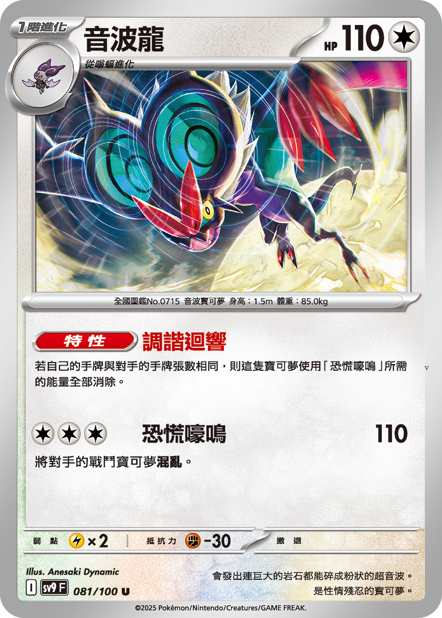Card 81