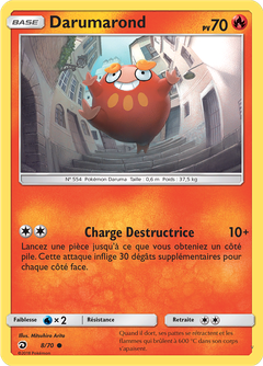 Card 8
