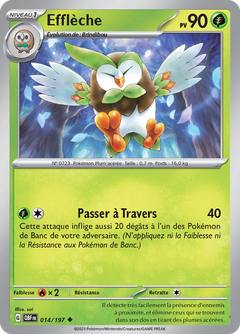 Card 14