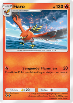 Card 12
