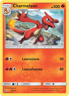 Card 8